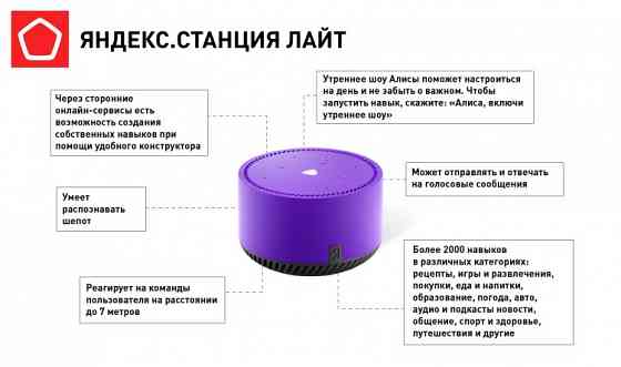 станция лайт (алиса) Донецк