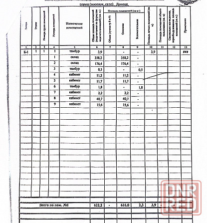Продажа склада + офис. 1221 кв.м. Донецк - изображение 6