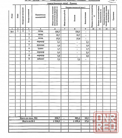 Продажа склада + офис. 1221 кв.м. Донецк - изображение 7