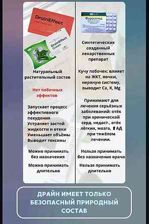 Драйн , борьба с отёками и лишним весом Макеевка
