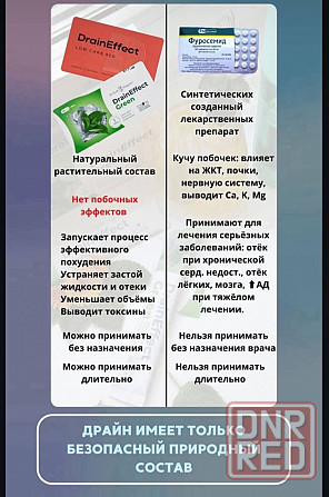 Драйн , борьба с отёками и лишним весом Макеевка - изображение 1