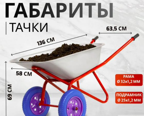 Садово-строительная тачка двухколесная Донецк