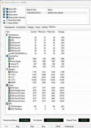 Олдскульный комплект на Xeon 32 гб Донецк