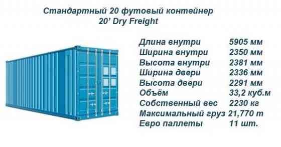 Продам торговое место(контейнер) база опс(м-р мирный) Донецк
