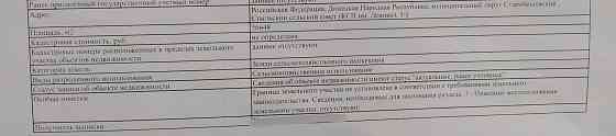 Продам земельный пай, 5.6 га Старобешево