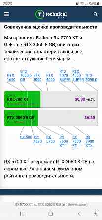Видеокарта RX 5700xt Донецк