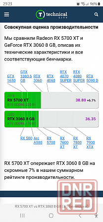 Видеокарта RX 5700xt Донецк - изображение 5