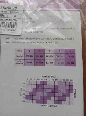 Колготки фирм Conte и Nika. 20 ден Донецк
