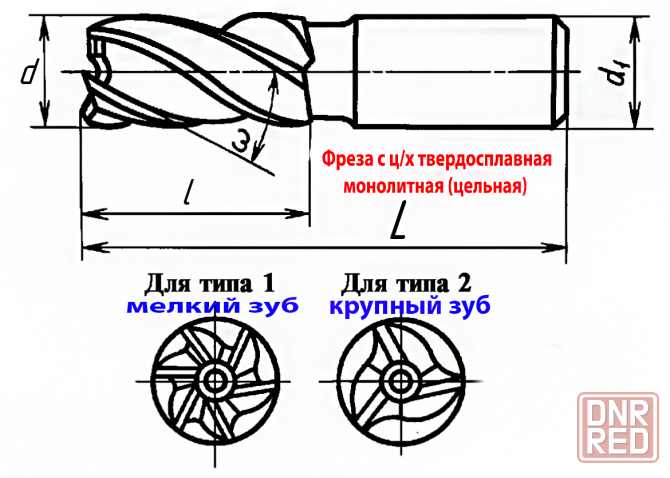 Фреза концевая твердосплавная 12,0 мм, ц/х, монолитная, ВК8, 5-перая, 50/25 мм. Донецк - изображение 8