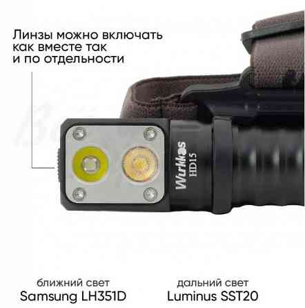 Профессиональный фонарик Wurkkos HD15 (2в1 налобный и ручной) Донецк