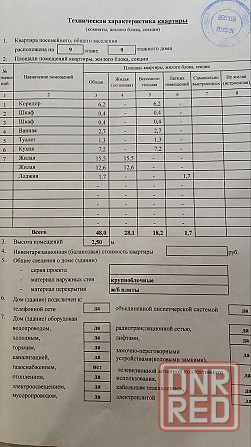Продам 2х ком кв Щетинина Пролетарский район . Под ремонт. Донецк - изображение 10