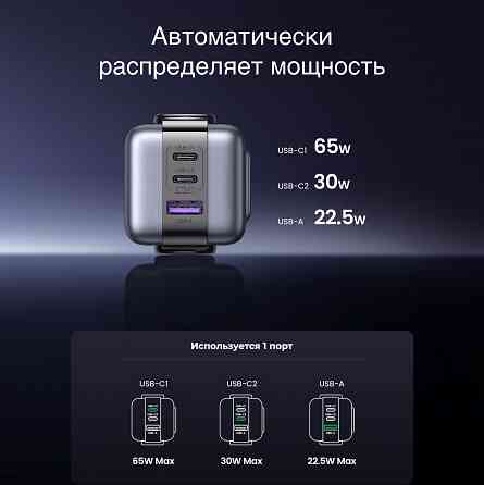 Блок зарядный Ugreen 65 Вт CD361 UNO, GaN, PD, сетевой адаптер, блочок-зарядка Донецк