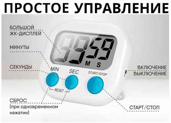 Таймер кухонный Донецк