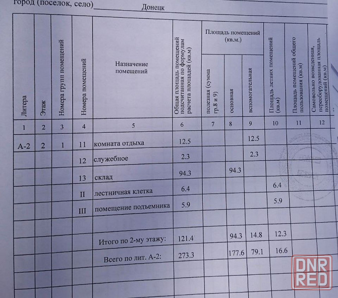 Здание магазина под любой вид деятельности (Донецк, центр) Донецк - изображение 8