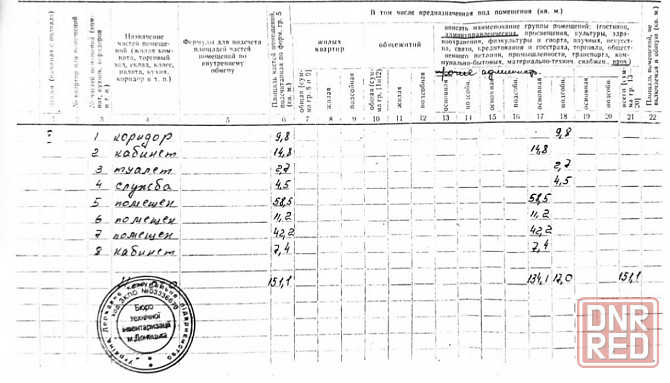 Аренда коммерческого помещения в Ленинском р-не ( ор-р загс) Донецк - изображение 7