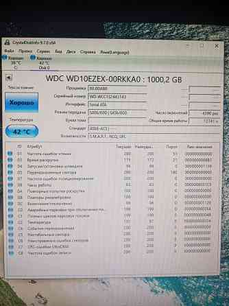 Жёсткие диски WD 1Tb Макеевка