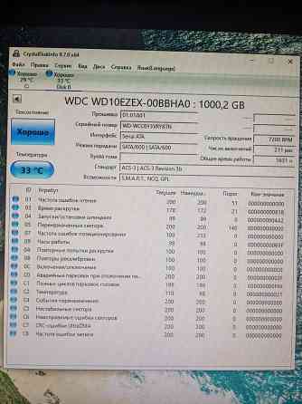 Жёсткие диски WD 1Tb Макеевка