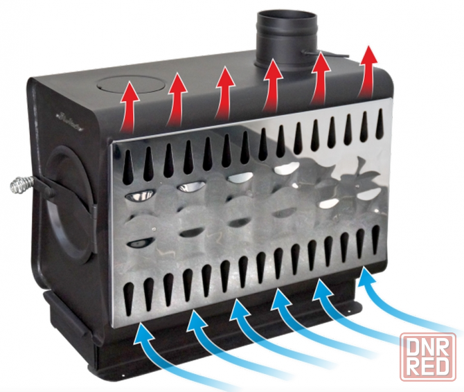 Печь Stoker "садовая 100-ов" Макеевка - изображение 2