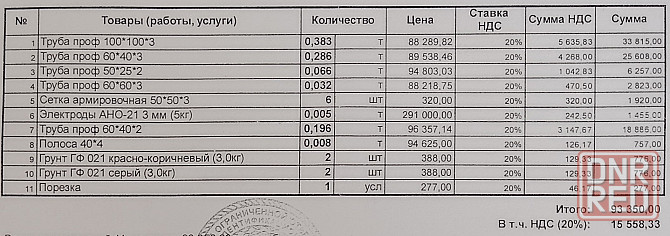 Металлопрокат Макеевка - изображение 2