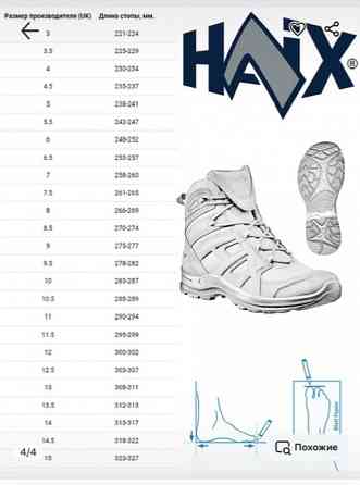 Тактические ботинки COMMANDER GTX Донецк