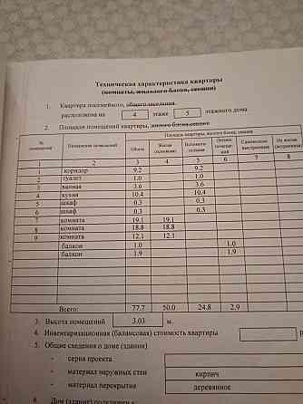 Продам 3к квартиру Сталинку на б-ре Пушкина Донецк