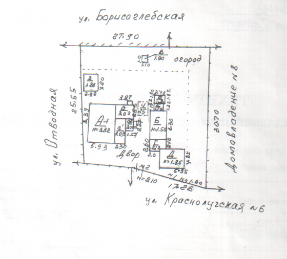Продам участок 7,5 соток Ленинский исполком, рынок Соловки, коммуникации Донецк