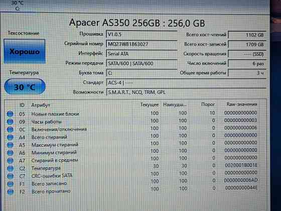 HP ProBook 4540s (i5-3230M, 8Gb DDR3, SSD 256Gb) Макеевка