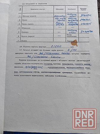 Продам 2 ком кв в Калининском р-н по ул Овнатоняна Донецк - изображение 8