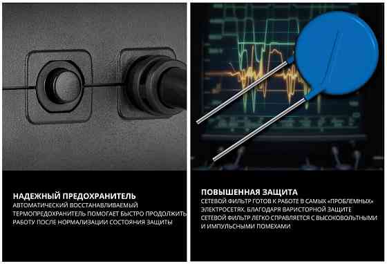 Удлинитель с предохранителем и сетевым фильтром Filum 4000 Вт. Донецк