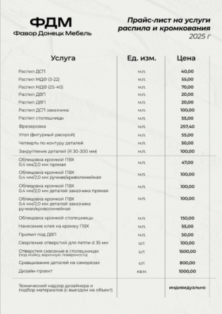 Изготовление мебели на заказ, распиловка, кромковка, продажа лдсп оптом Донецк
