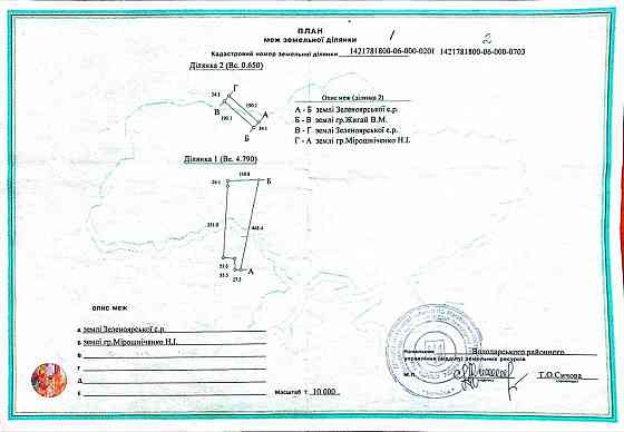 продам земельный пай Мариуполь