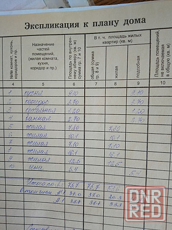 Дом 76 кв.м на участке 6 соток с потенциалом расширения Донецк - изображение 12