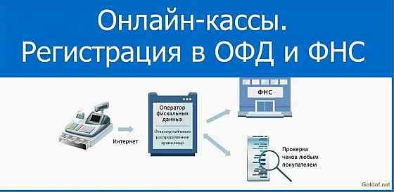 регистрация кассы в фнс Донецк