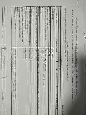 Продается нежилое помещение Донецк