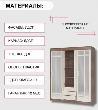 Шкаф Купе фортуна Донецк