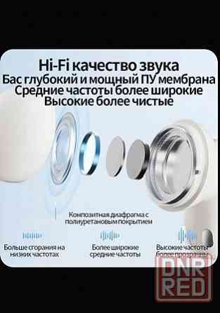 Наушники Philips короткие новые Донецк