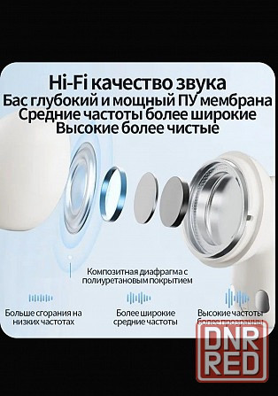 Наушники Philips короткие новые Донецк - изображение 4