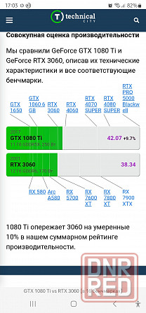 Видеокарта GTX 1080t Донецк - изображение 2