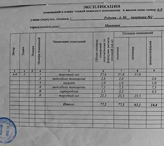 Сдается помещение в аренду, 77,5 кв. м. Макеевка