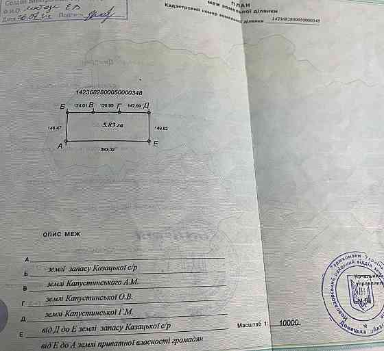 Земельный пай сельхозназначения 5,83 га с. Казацкое Новоазовск