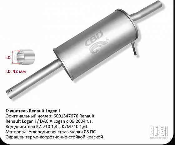 Глушитель (новый) на Renault Logan1 Донецк