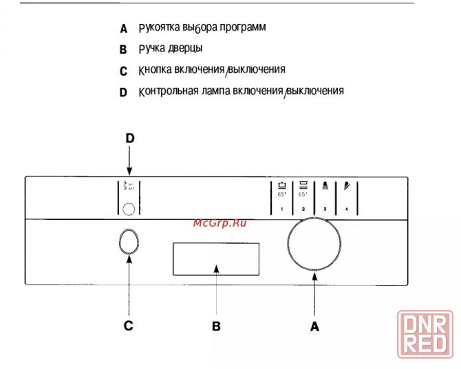 Посудомоечная машину Ariston аристелла ls 4510 Донецк - изображение 7