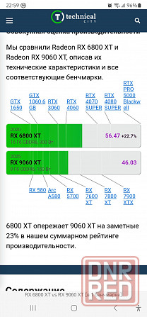 Видеокарта RX 6800xt 16GB Донецк - изображение 8