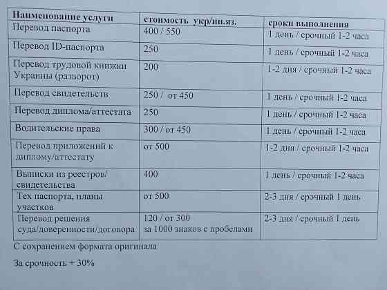 Перевод документов (украинский, европейские, языки снг) Донецк
