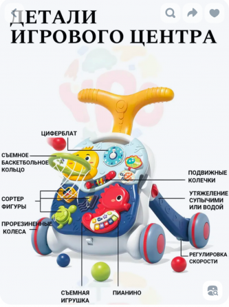 Многофункциональный центр (ходунки - каталка, столик, игровая панель) Макеевка
