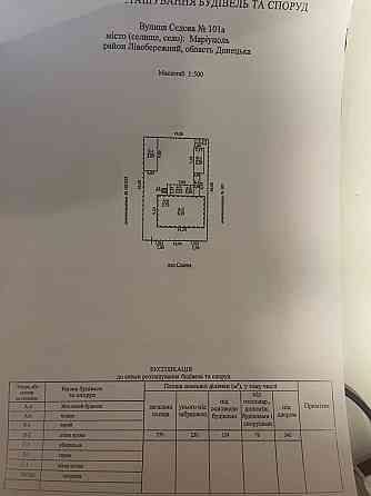 продаю дом в центре города Мариуполь