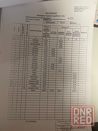 продаю дом в центре города Мариуполь - изображение 6