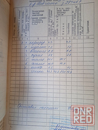 продаю квартиру под ваш ремонт Мариуполь - изображение 9
