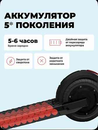 Продаю электросамокат MIDWAY i-One PRO Донецк