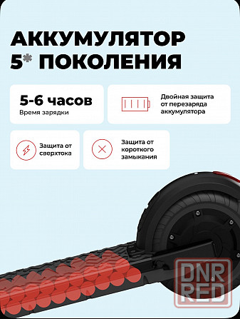 Продаю электросамокат MIDWAY i-One PRO Донецк - изображение 5